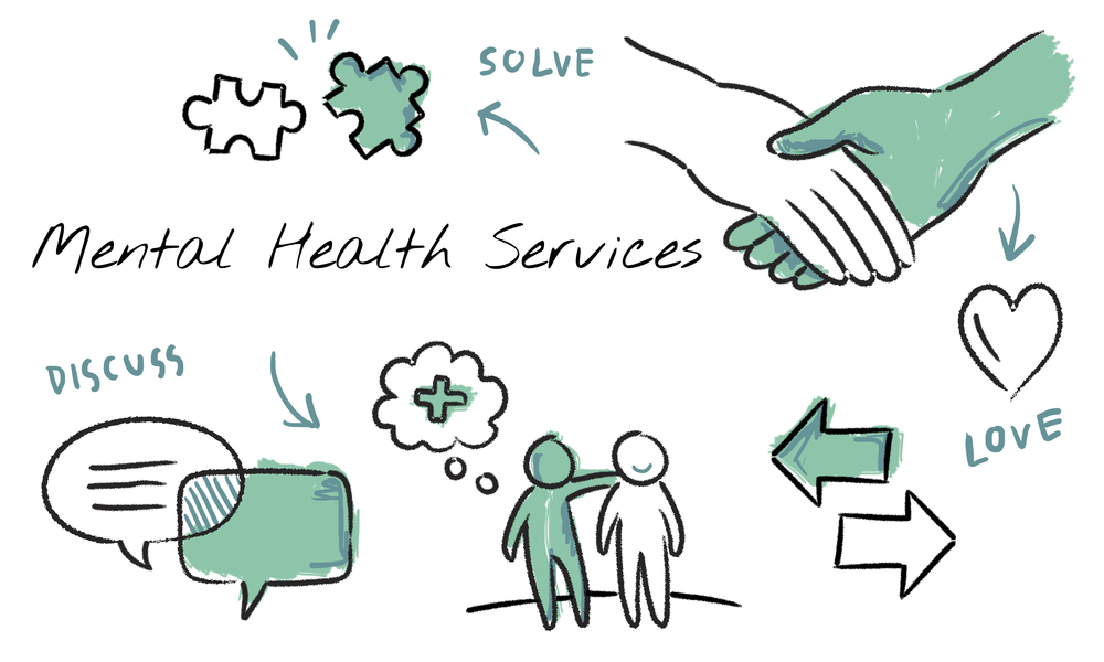 5 Ways Clinicians Can Work Together To Improve Mental Healthcare