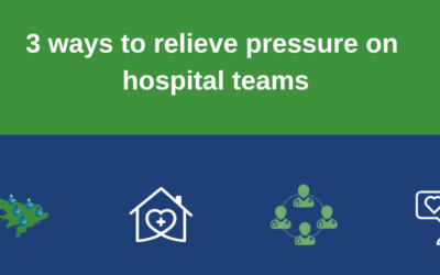 3 ways to relieve pressures on hospital teams