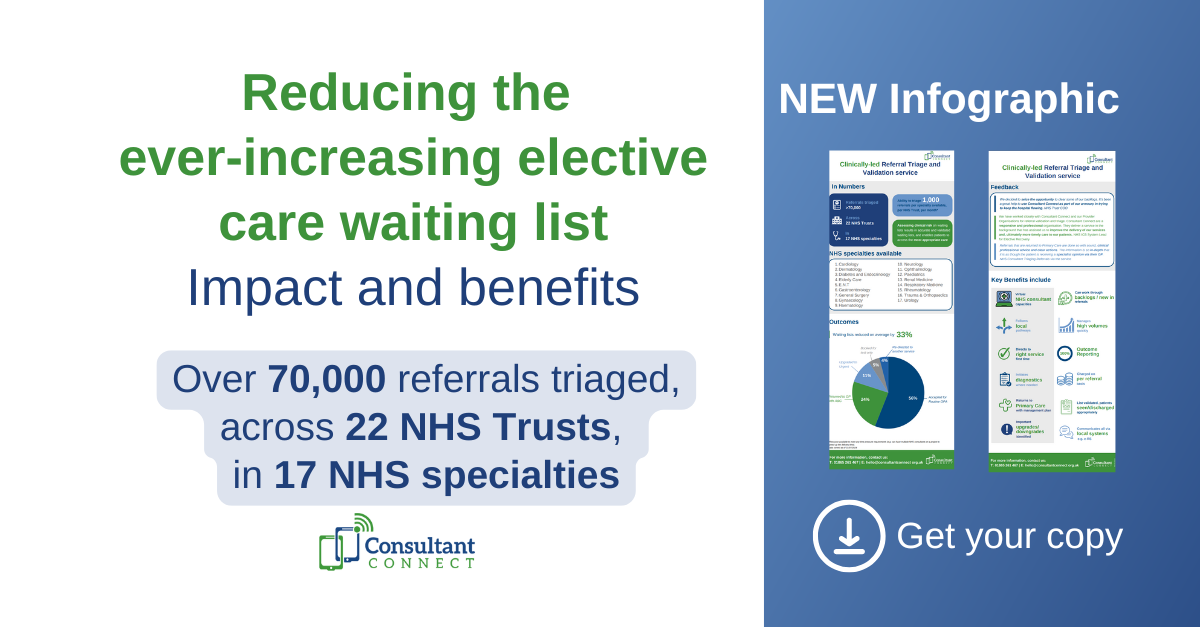 reducing the ever-increasing elective care waiting list