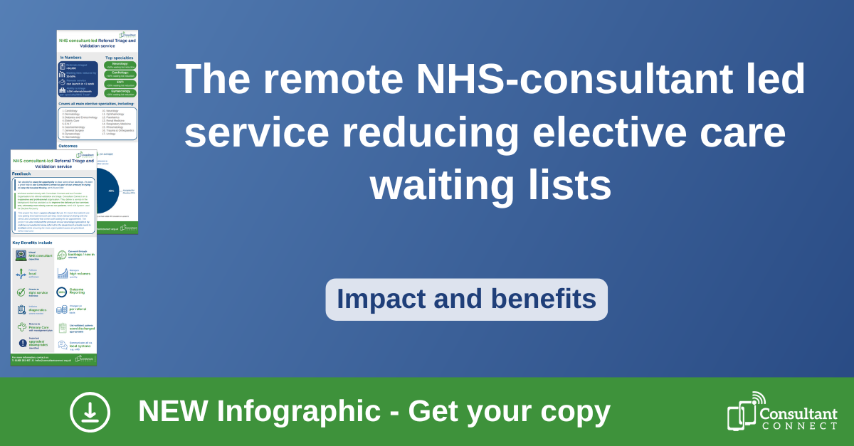 Referral Triage Infographic January 2025